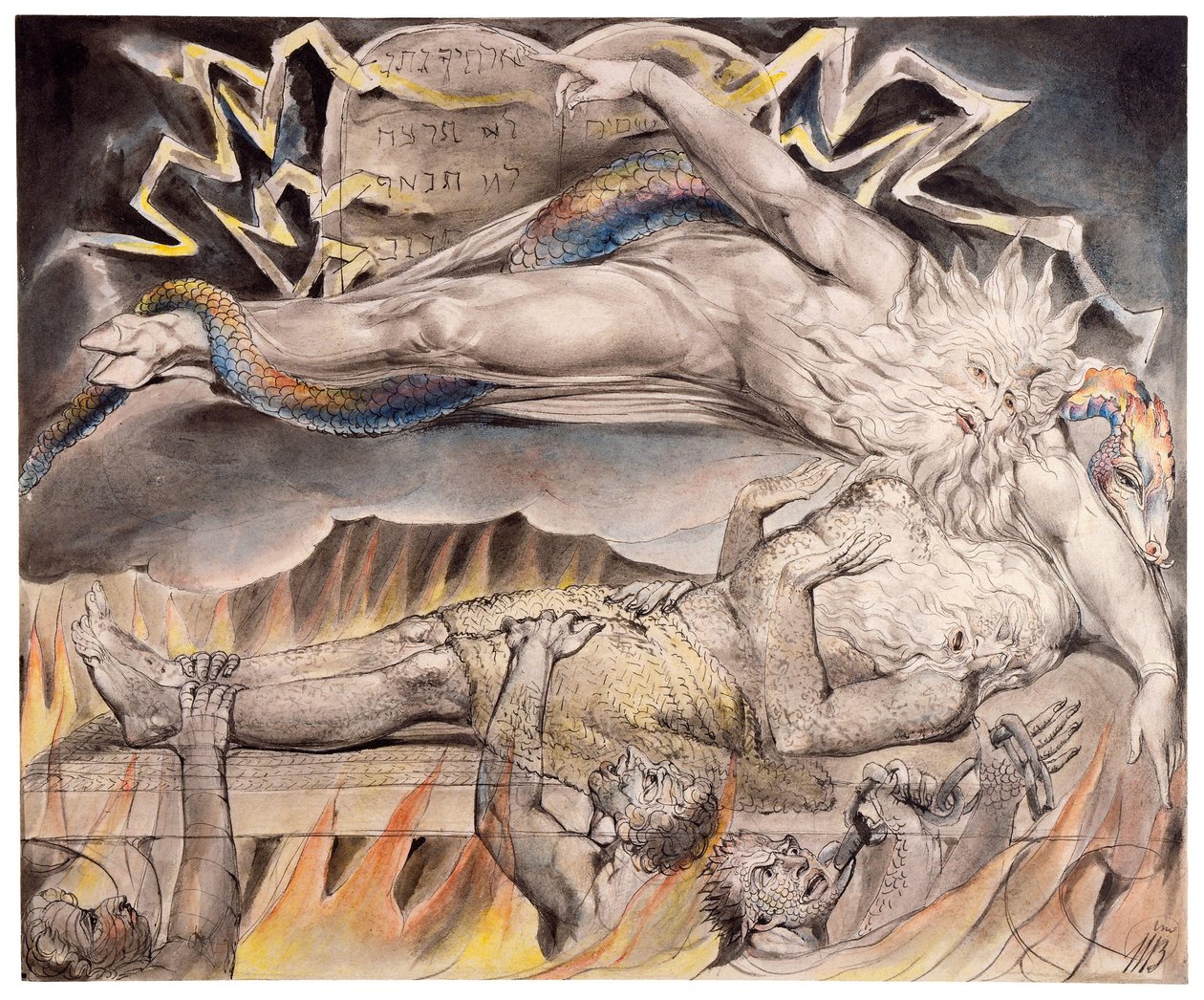 William Blake´s Commercial Book Illustra